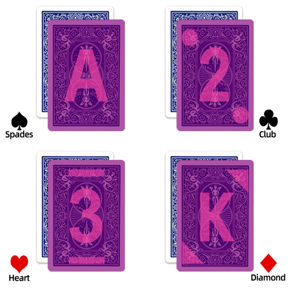 Best Infrared Glasses for Dete - Board Game Ranking avis et prix