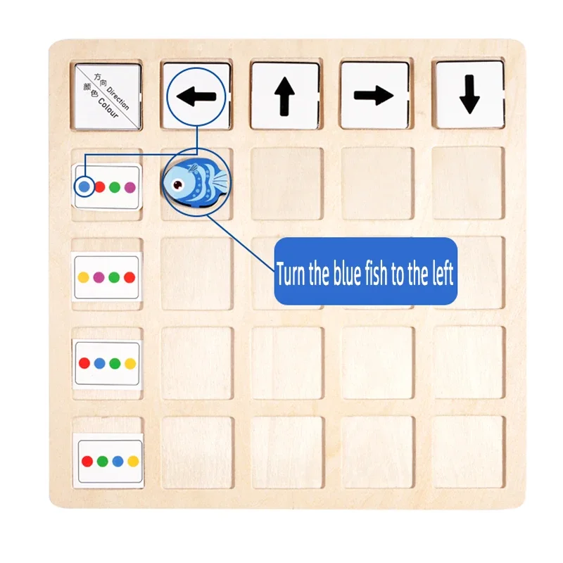 Wooden Montessori Toys Childre - Board Game Idea avis et prix