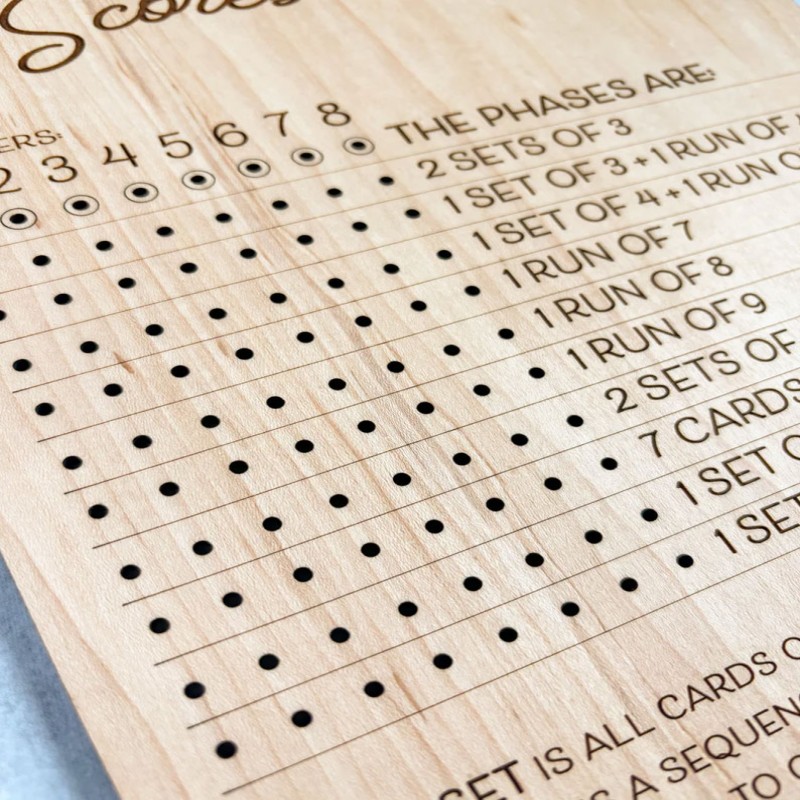 Phase 10 Score Board - Phase T - Board Game Ranking avis et prix