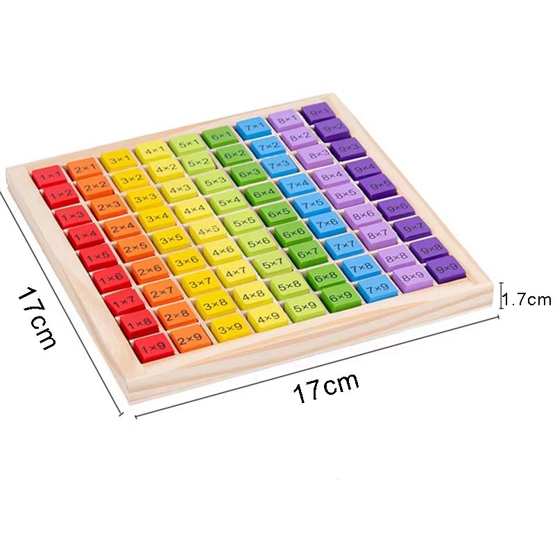 Montessori Children Educationa - Board Game Idea avis et prix