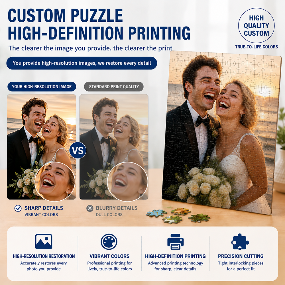 35/300/500/1000pcs Personalize - Jigsaw Puzzle Adult avis et prix