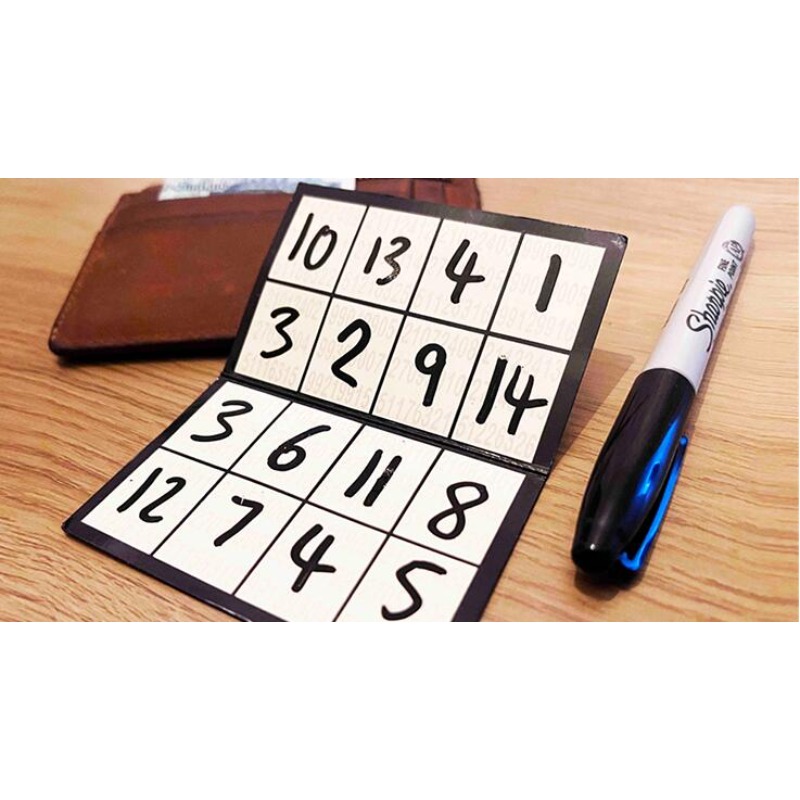 EDC Squared By Mark Traversoni - Board Game Ranking avis et prix